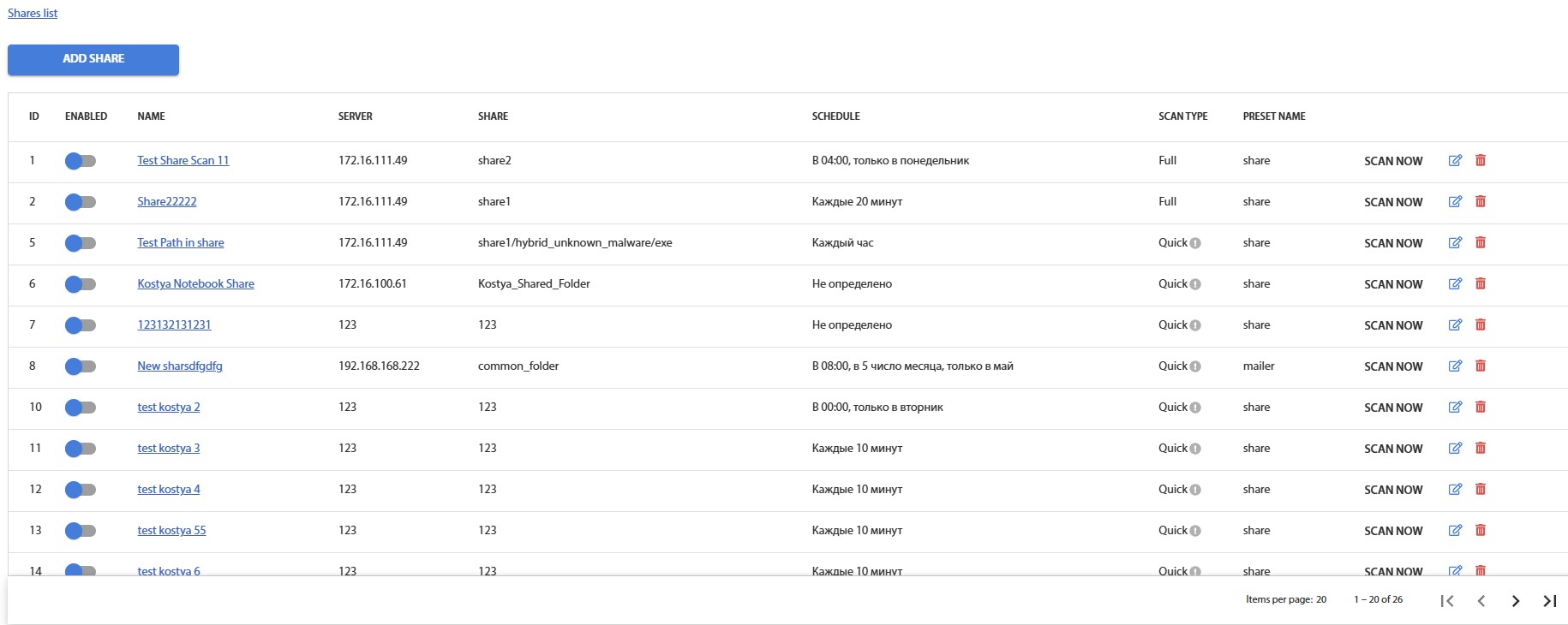 Figure 4.8.1 - Network Storage Table