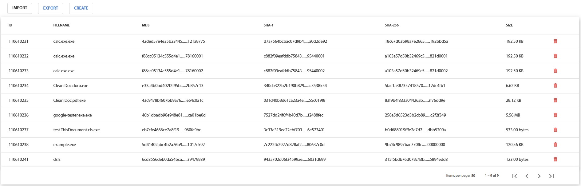 Fig. 4.5.1 - Whitelist table