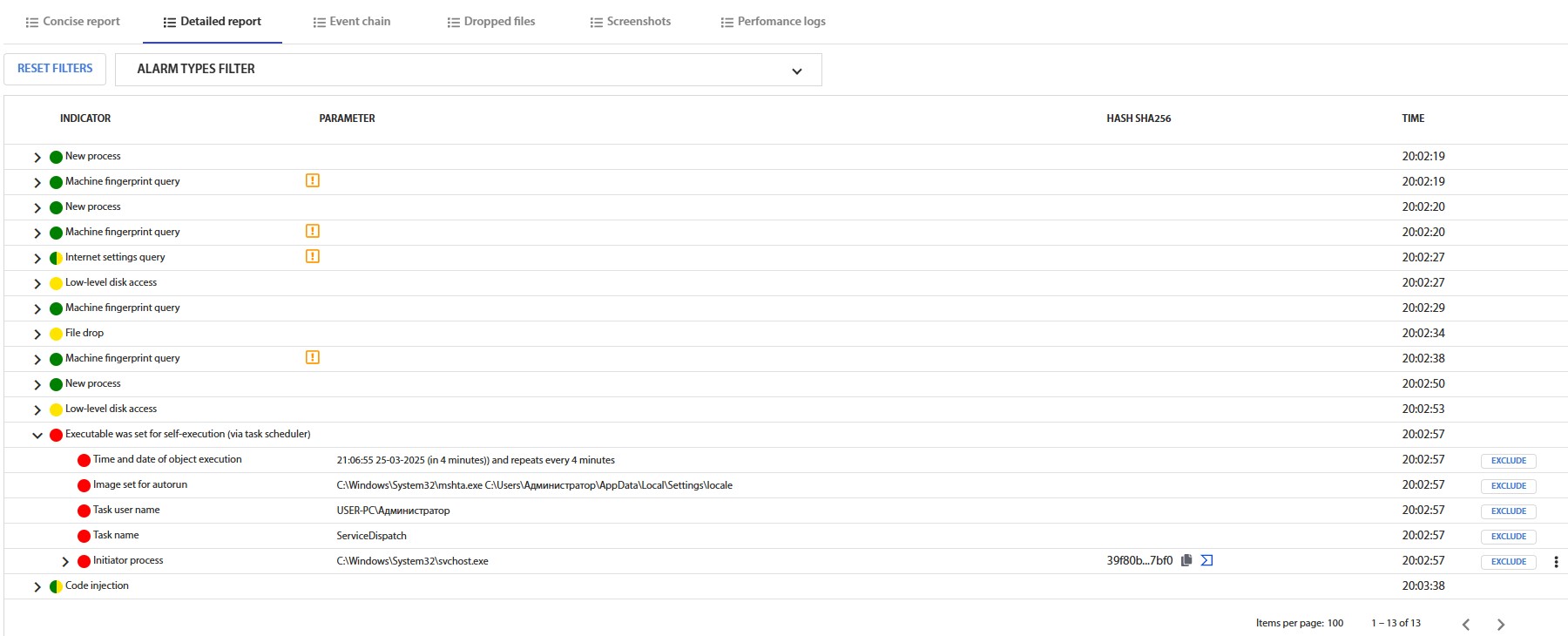 Fig. 16 – List of Recorded Activities