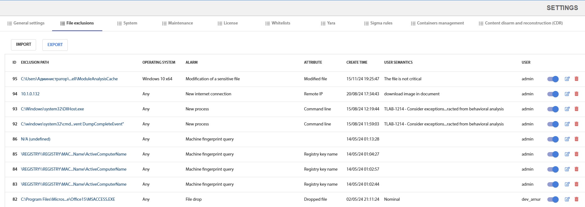 Fig. 4.1 – Exclusions Page
