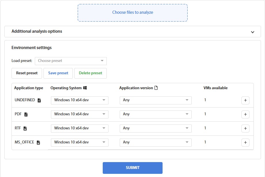 Fig. 2 — File Selection Dialog for Upload