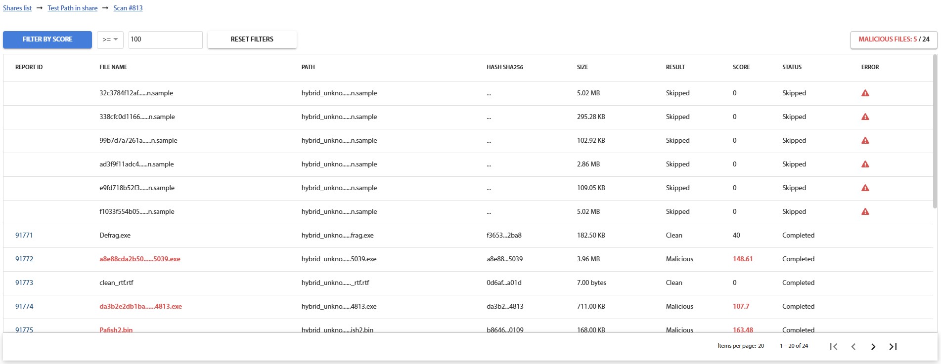 Fig. 4.8.6 - Table of analyzed files