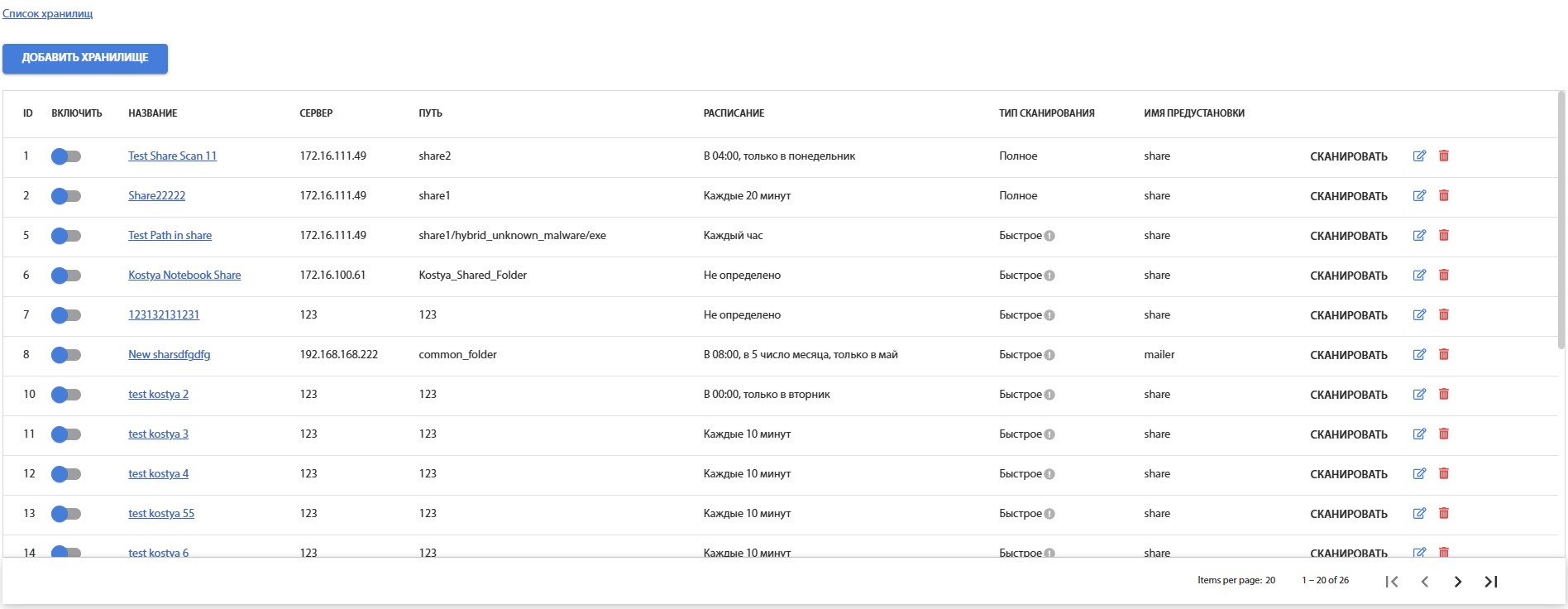 Рис. 4.8.1 - таблица сетевых хранилищ