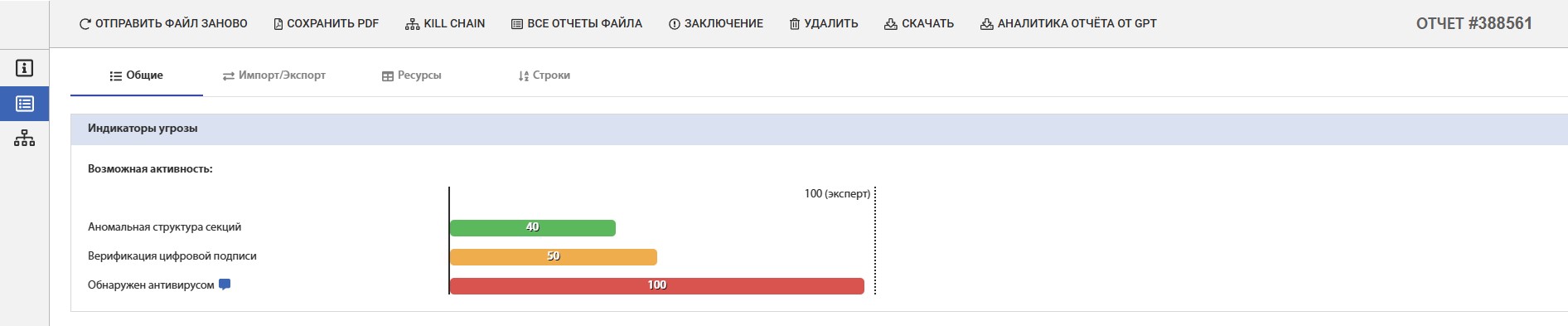 Рис. 14 – Отчет по статическому анализу