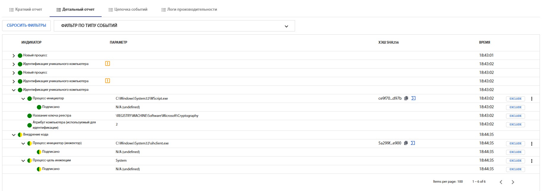 Рис. 16 – Список зафиксированных активностей