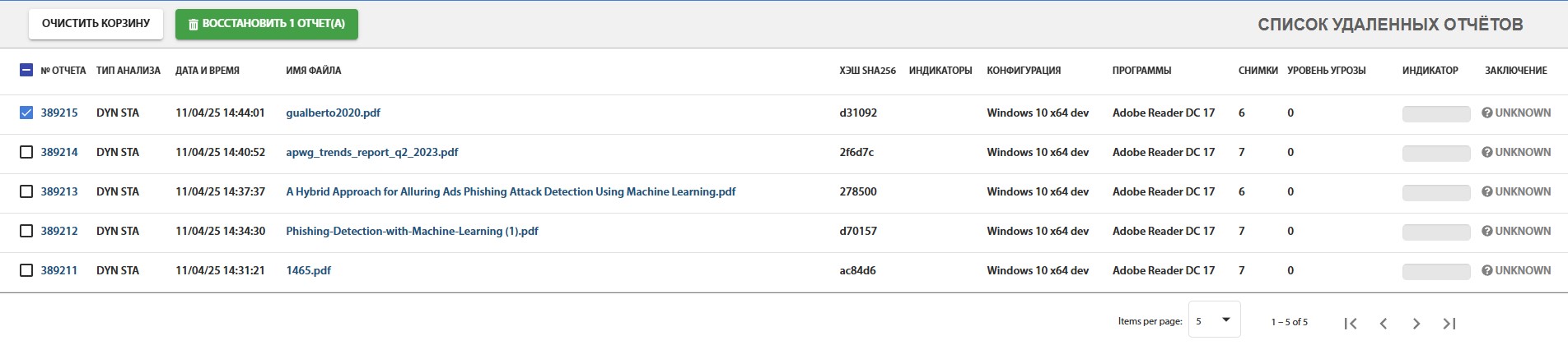 Рис. 5 - Страница корзины отчётов