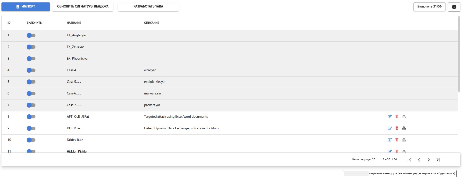 Рис. 4.6.1 - таблица yara-сигнатур