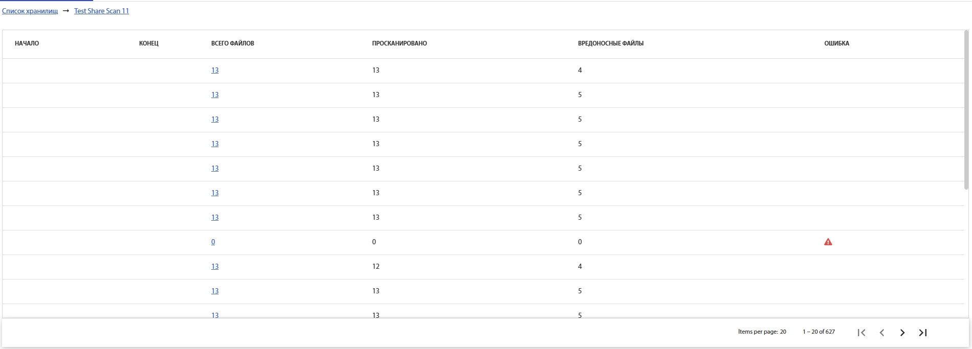 Рис. 4.8.3 - таблица сессий сканирования хранилища