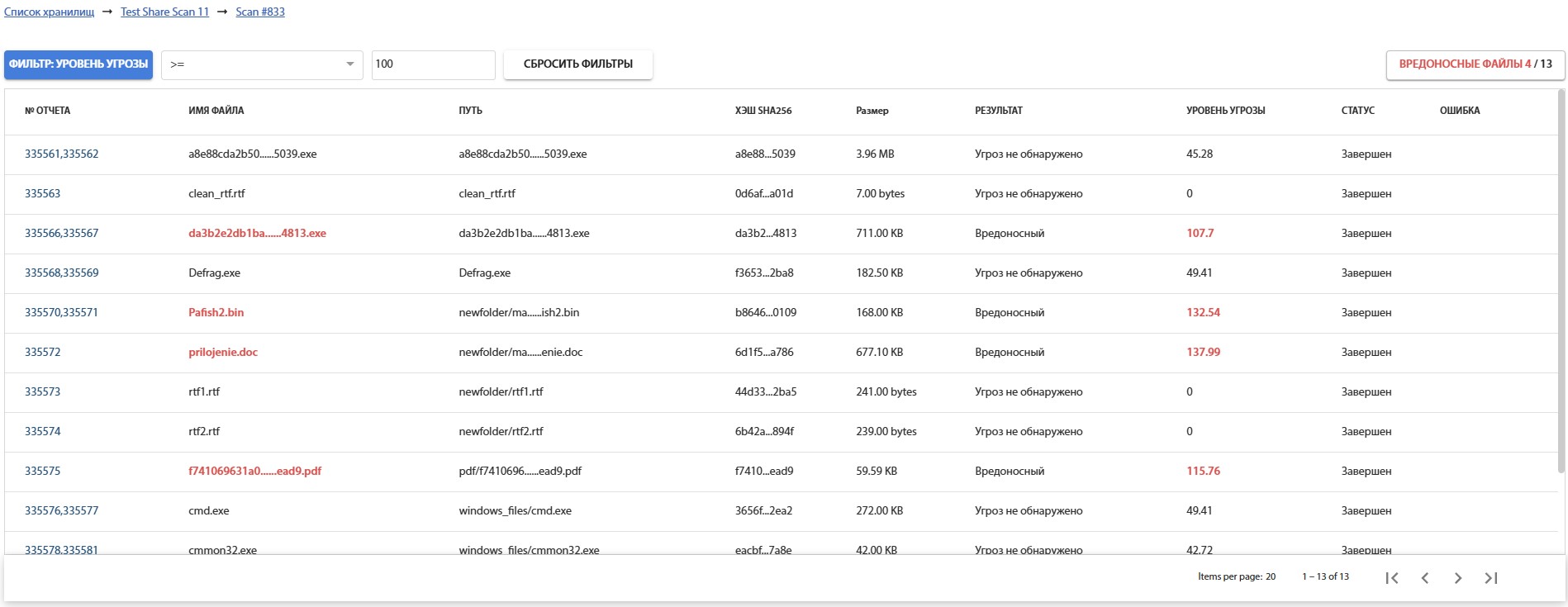 Рис. 4.8.6 - таблица проанализированных файлов